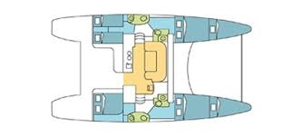Floor plan image for yacht Catana 471 - Chaka
