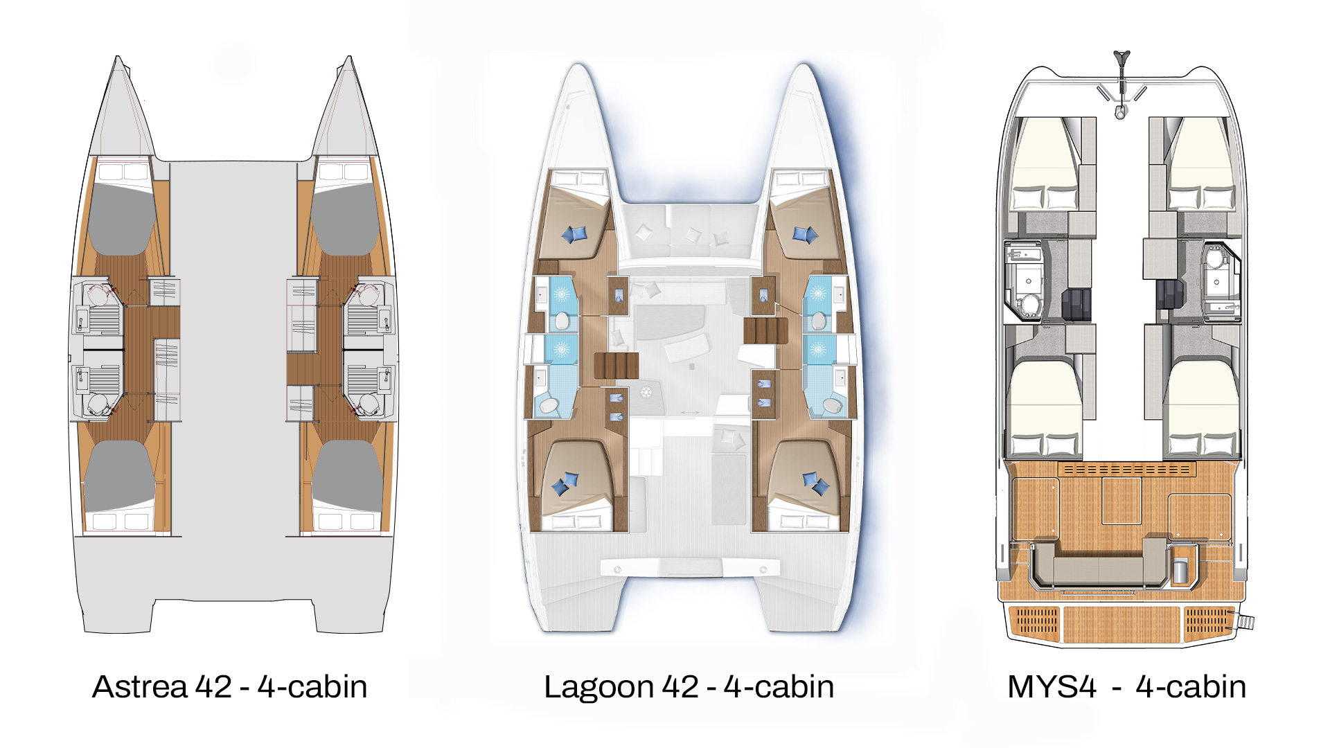 best catamarans cabin layouts